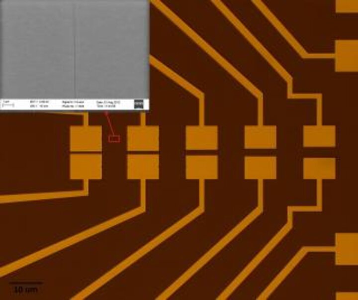 NanoChannel
